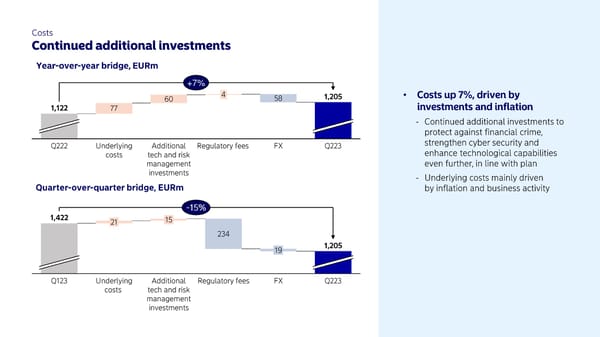 Half-year results 2023 | Nordea - Page 8