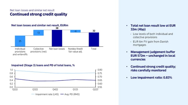 Half-year results 2023 | Nordea - Page 9