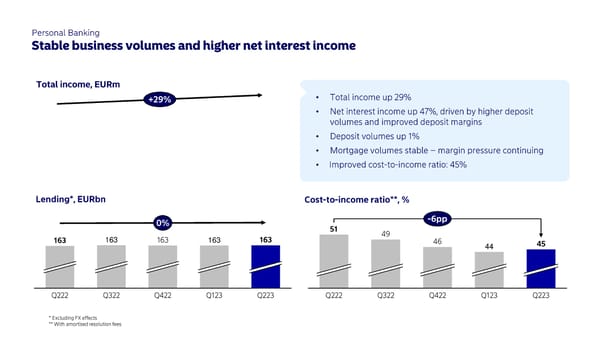 Half-year results 2023 | Nordea - Page 11