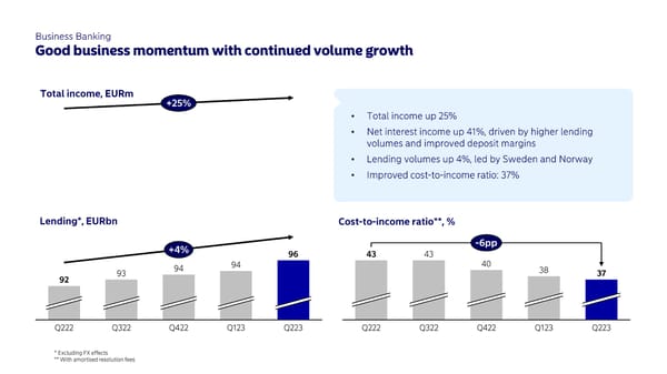 Half-year results 2023 | Nordea - Page 12