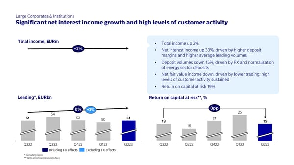 Half-year results 2023 | Nordea - Page 13