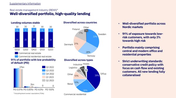 Half-year results 2023 | Nordea - Page 19