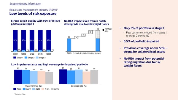 Half-year results 2023 | Nordea - Page 20